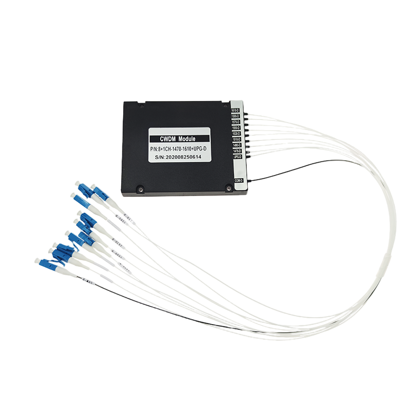 CWDM OADM Module