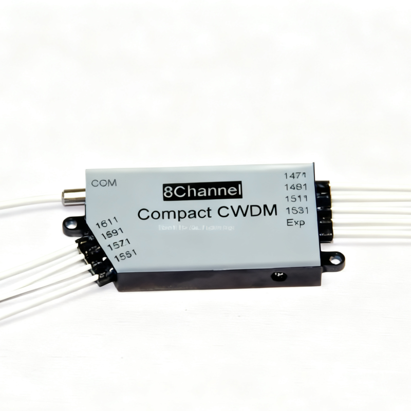 CCWDM